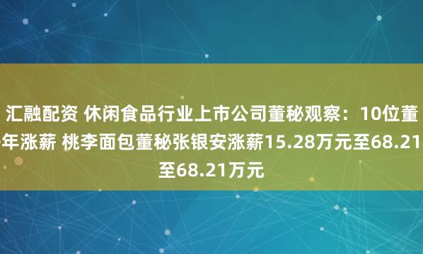 汇融配资 休闲食品行业上市公司董秘观察：10位董秘去年涨薪 桃李面包董秘张银安涨薪15.28万元至68.21万元